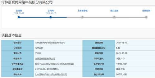 二度闯关科创板ipo获问询 传神语联新三板转板能否成功